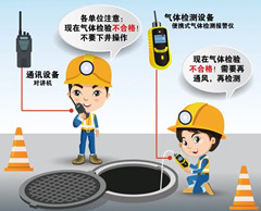 宣州有限空间安全作业操作规程